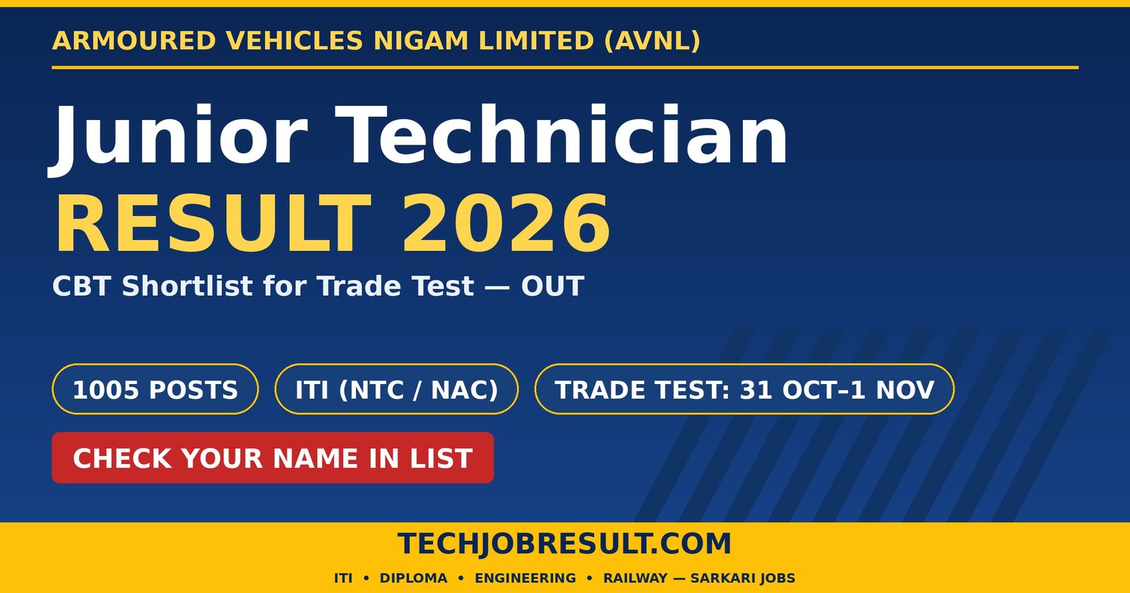 AVNL Junior Technician Result 2026 — CBT Shortlist and Trade Test Date