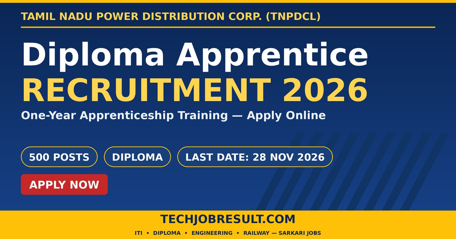 TNPDCL Diploma Apprentice Recruitment 2026 — 500 Posts, Apply Online
